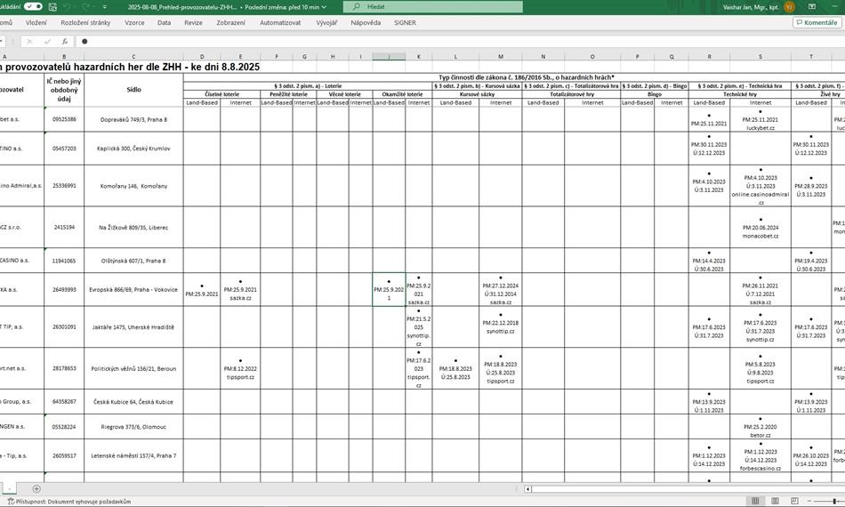 seznam provozovatelů hazardních her